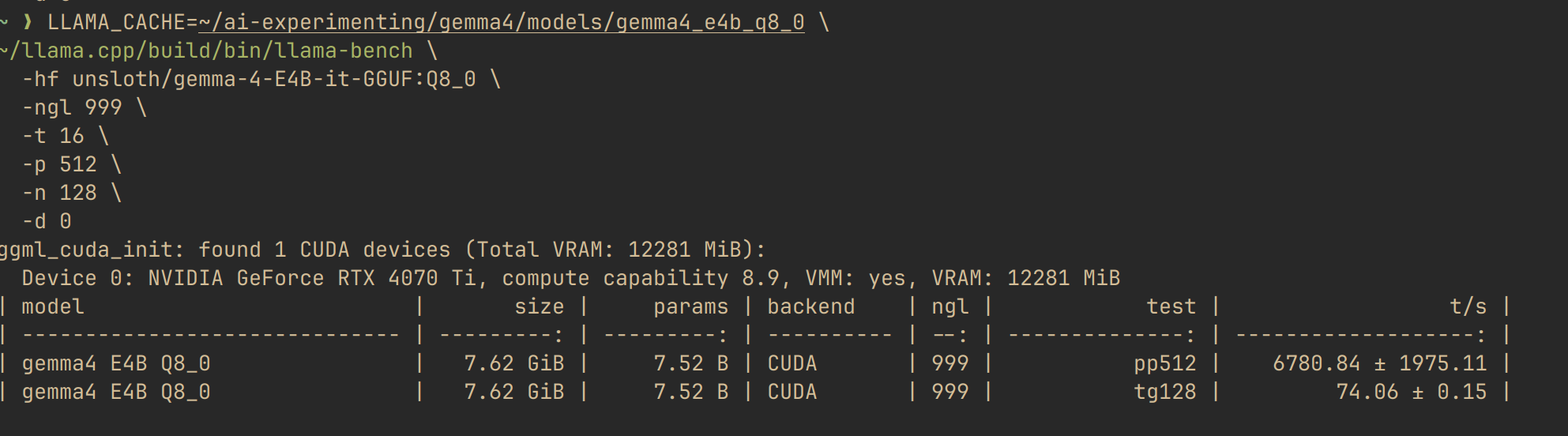 Local benchmark screenshot comparing Gemma 4 runs