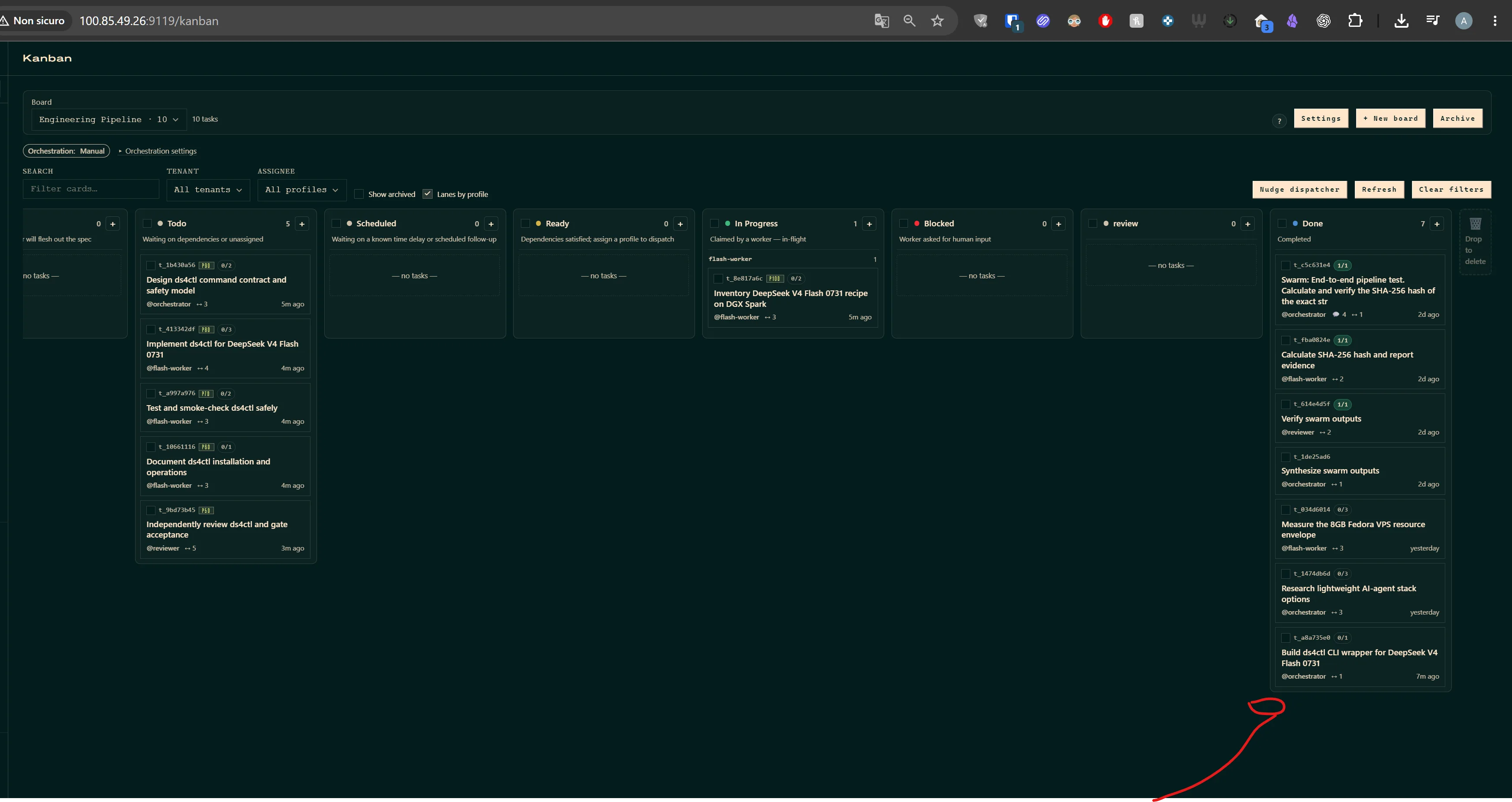 Engineering Pipeline Kanban after creating the ds4ctl parent card