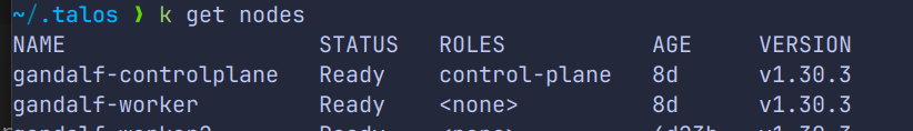 nodes